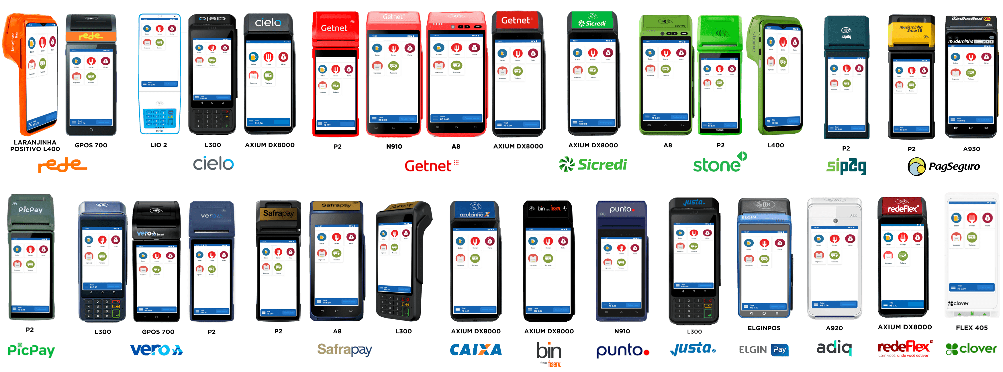 Coleção de dezesseis terminais de pagamento com cartão de diferentes marcas, com interfaces de transação em suas telas